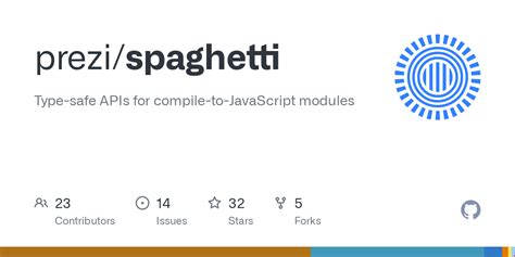 cpagetti api|prezi/spaghetti: Type.